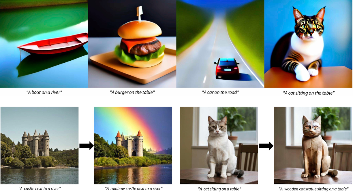Distilled text-to-image generation samples
